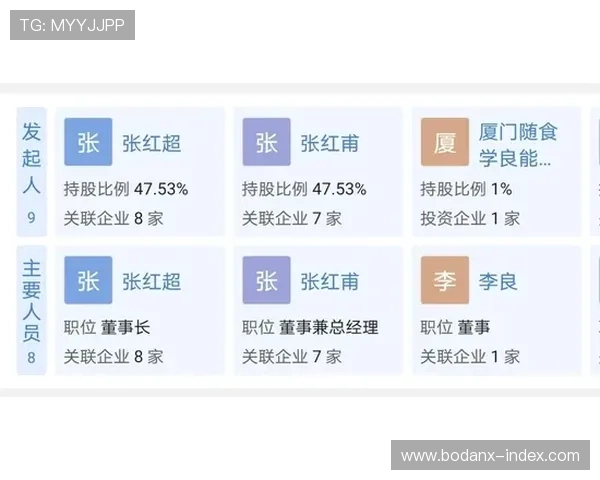 正反波胆的区别避坑指南平台对比防骗攻略