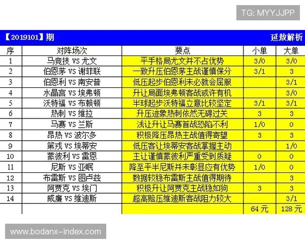 法甲波胆00多吗 彩票数字高频玩法避坑防骗
